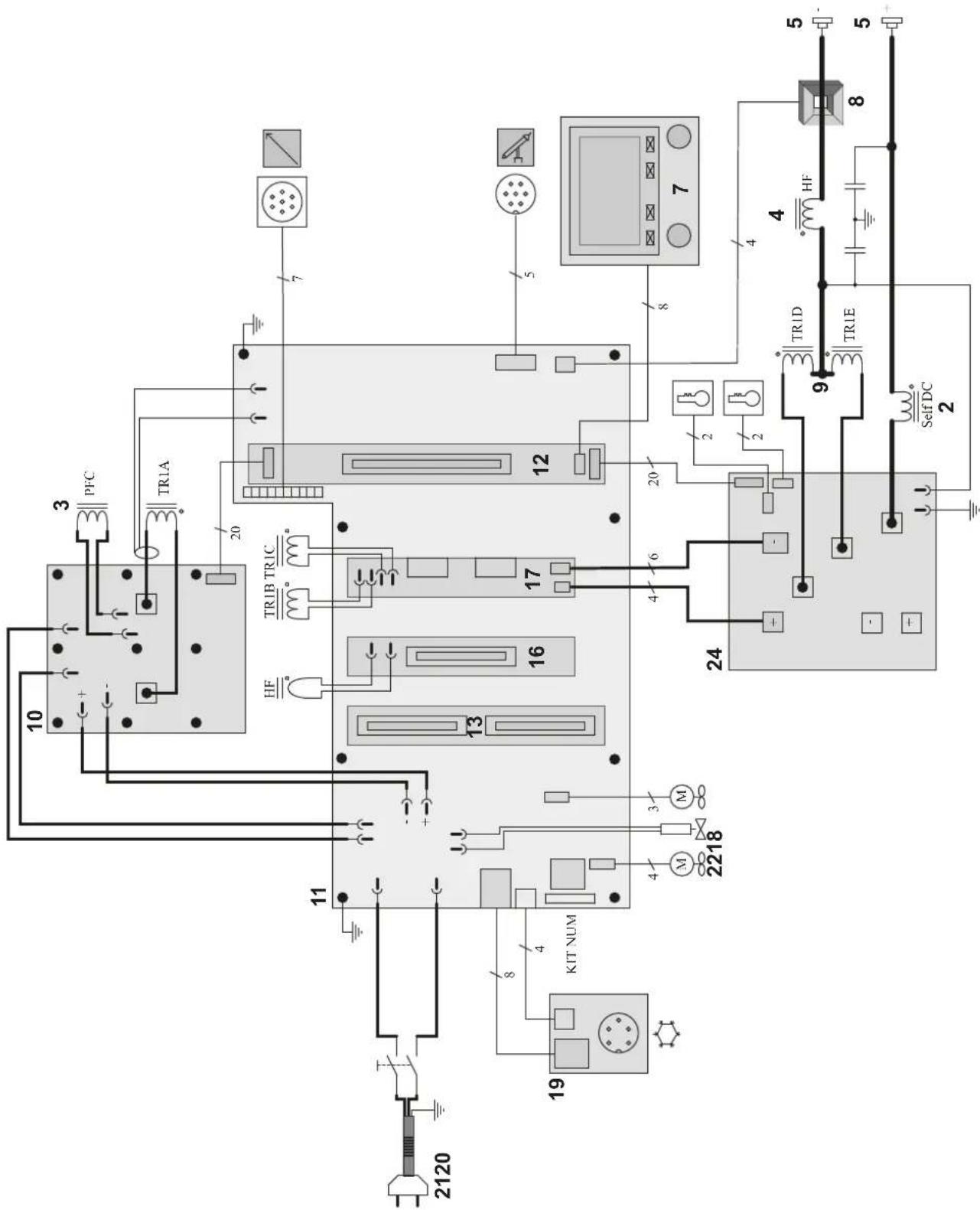 GYS Titanium 230 ACDC FV - CIRCUIT DIAGRAM / SCHALTPLAN / DIAGRAMA ELECTRICO / 3JIEKTPNUECKAR CXEMA / ELEKTRISCHE SCHEMA / SCEMA ELETTRICO - 1