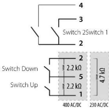 GYS Titanium 230 ACDC FV - TRIGGER-CONTROL CONNECTION - 6
