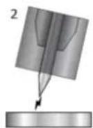 GYS Protig 200 ACDC - CHOICE OF THE TYPE OF IGNITION - 2