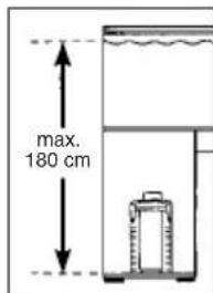 EHEIM eXperience 250 - Norme per la sicurezza - 12