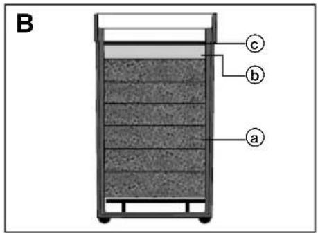 EHEIM Classic 350 - 4