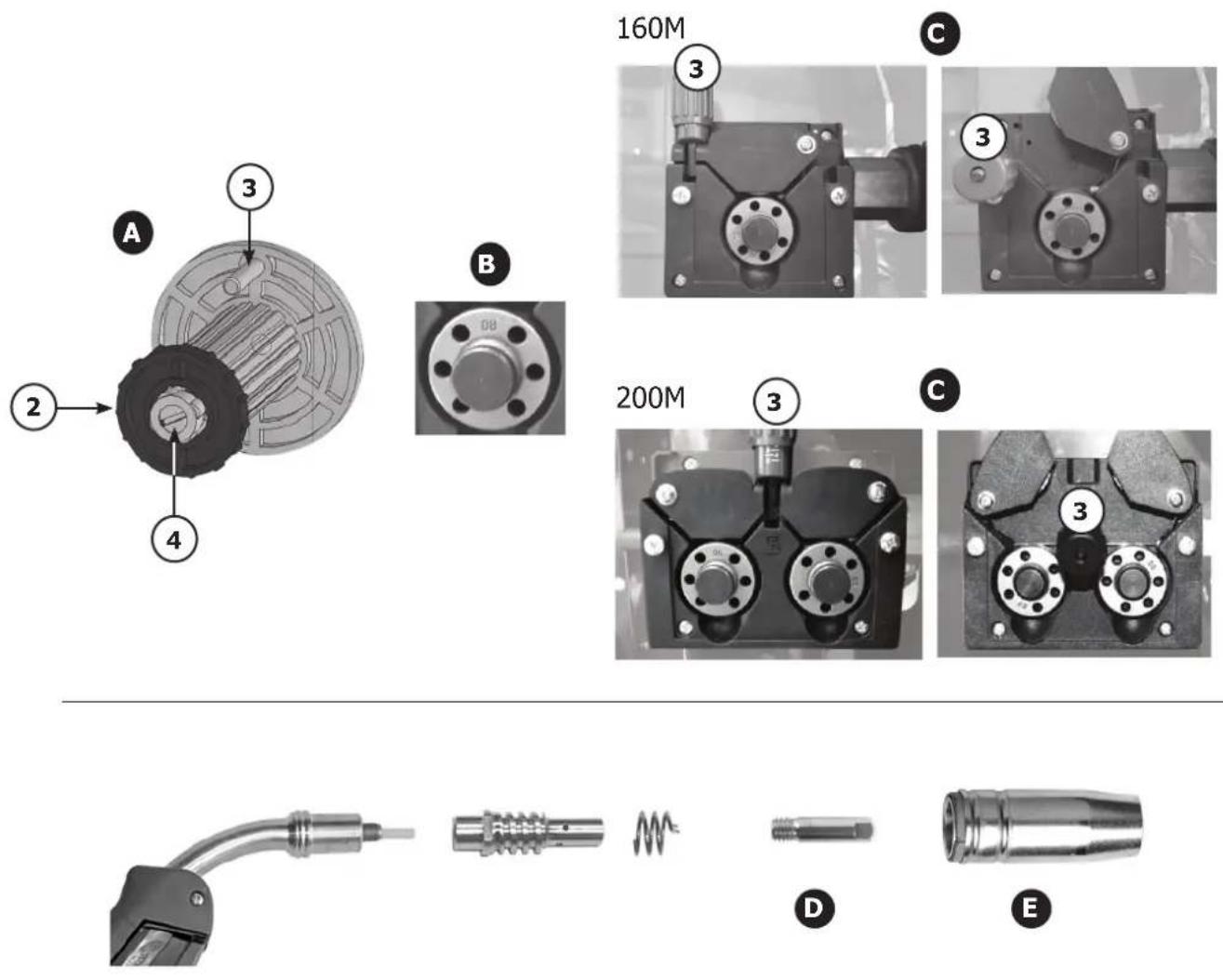 GYS Multiweld 200M - MMA - 3