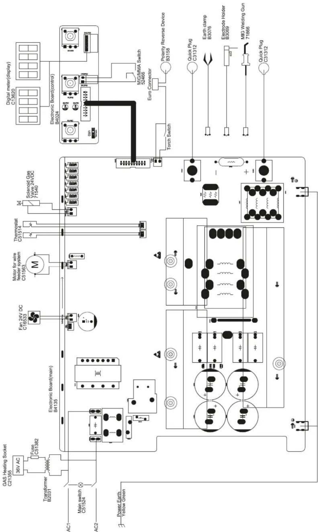 GYS Multiweld 200M - VII - 6