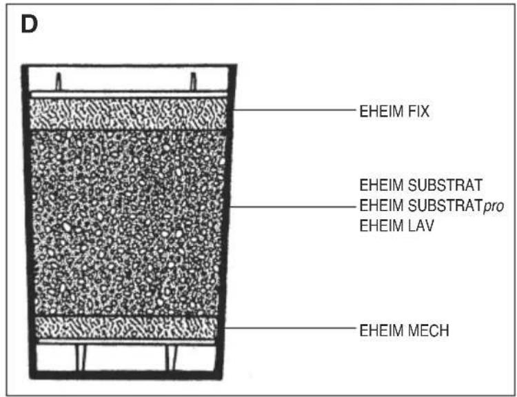 EHEIM Classic 1500XL - 4