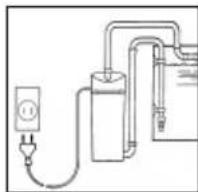 EHEIM Classic 600 - Safety instructions - 9