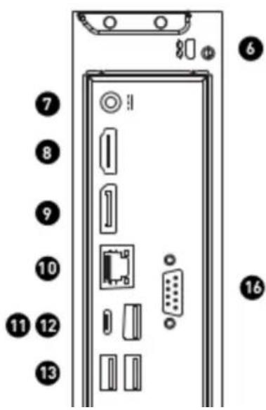 MSI PRO DP21 12M - Important - 2