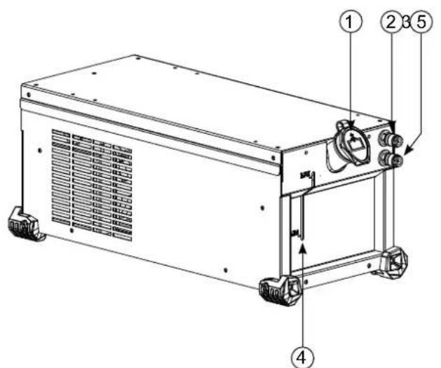 GYS Koolweld 1 - 1 - 2