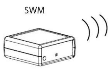 GYS Smart Wireless Module - INSTALLAZIONDELDISPOSITIVO - 2