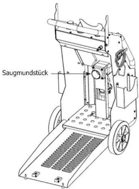 GYS Gysdust Self Extractor - Schritte beim Einführen des Staubbeutels - 4