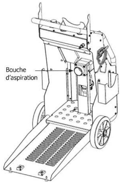 GYS Gysdust Self Extractor - Étapes de la mise en place du sac à poussières - 4