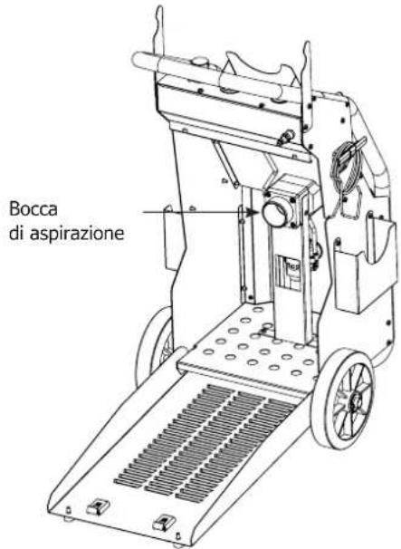 GYS Gysdust Self Extractor - Tappe per il montaggio del sacchetto della polvere (058880) - 4