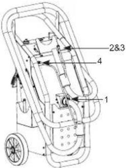 GYS Gysdust Self Extractor - Montaje de la bolsa de polvo (058880) - 7