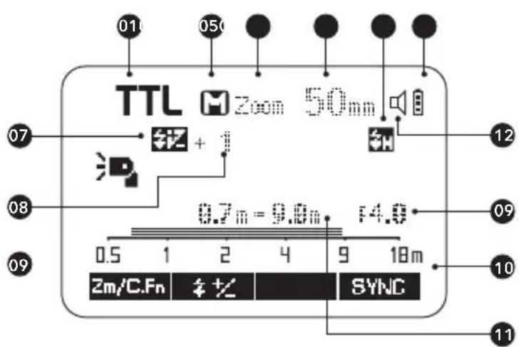 Hähnel MODUS 600RT MK II (Sony) - Bezeichnungen Gehäuse - 2