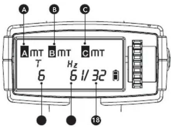 Hähnel MODUS 600RT MK II (Sony) - Sender LCD-Display - 2