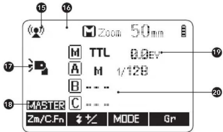 Hähnel MODUS 600RT MK II (Sony) - TTL Autoflash - 3