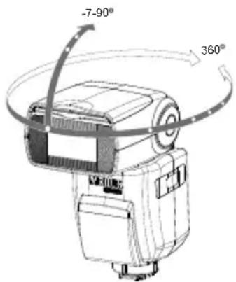 Hähnel MODUS 600RT MK II (Sony) - Catchlight - 1
