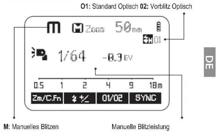 Hähnel MODUS 600RT MK II (Sony) - TTL Autoflash - 1