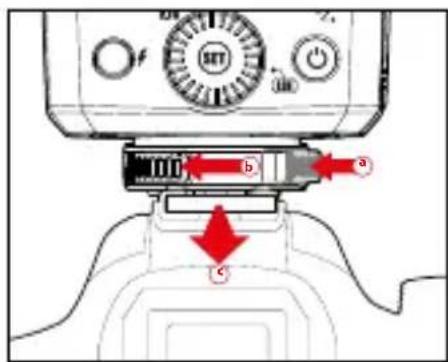Hähnel MODUS 360RT (Fujifilm) - Sichern Sie das Blitzgerät - - 1