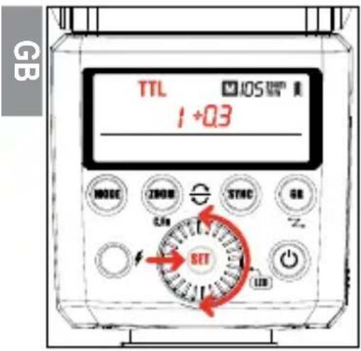 Hähnel MODUS 360RT (Fujifilm) - - < FEC: Flash Exposure Compensation - 1