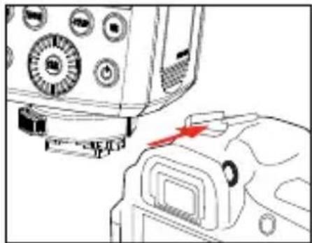 Hähnel MODUS 360RT (Fujifilm) - Attaching to Camera - 1