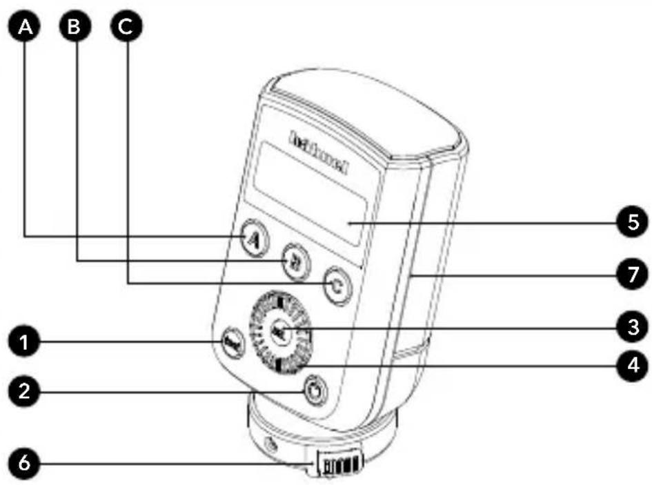Hähnel MODUS 360RT (Nikon) - Nomenclature - Viper Mini - 1