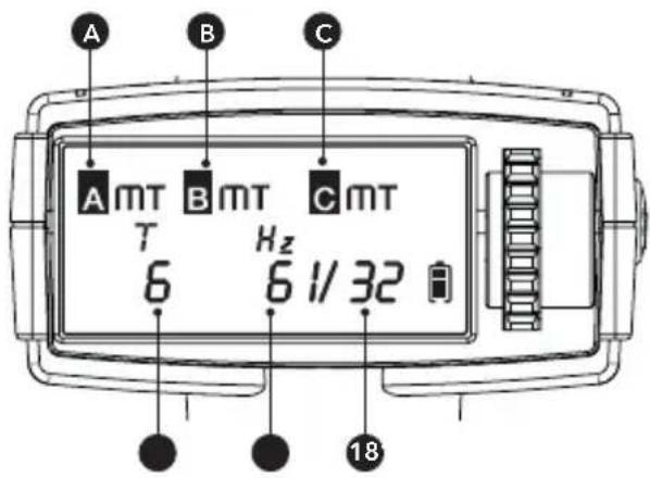 Hähnel MODUS 600RT MK II (Nikon) - Sender LCD-Display - 2