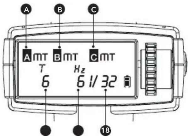Hähnel MODUS 600RT MK II (Nikon) - Écran transmetteur ACL - 2