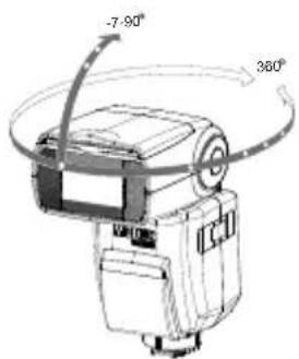 Hähnel MODUS 600RT MK II (Nikon) - Faisceau d'assistance de mise au point automatique - 1