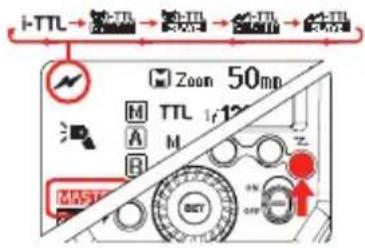 Hähnel MODUS 600RT MK II (Nikon) - Master Unit Setting - 1