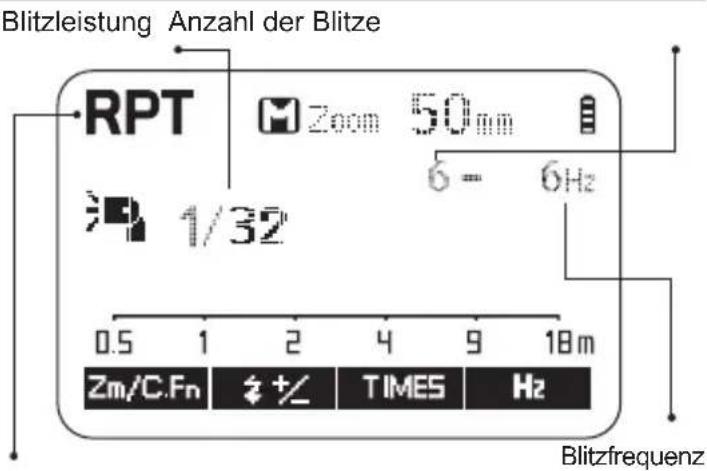 Hähnel MODUS 600RT MK II (Nikon) - Bezeichnungen Gehäuse - 5