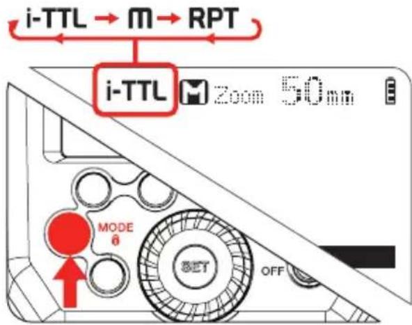 Hähnel MODUS 600RT MK II (Nikon) - Blitz-Modus - i-TTL-Blitzautomatik - 2