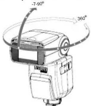 Hähnel MODUS 600RT MK II (Nikon) - Indirektes Blitzen - 1