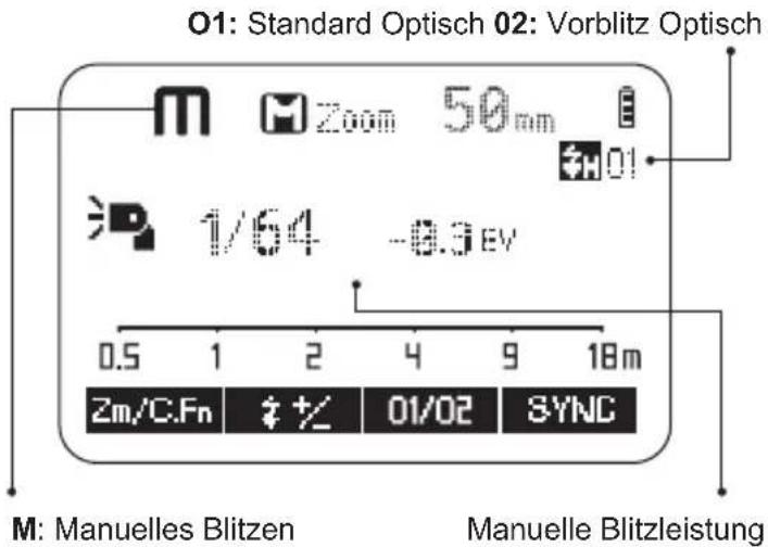 Hähnel MODUS 600RT MK II (Nikon) - Bezeichnungen Gehäuse - 3