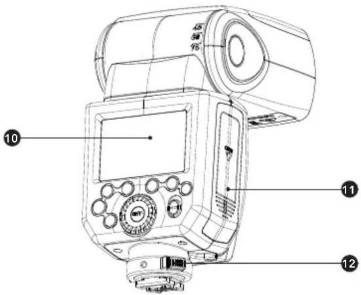 Hähnel MODUS 600RT MK II (Nikon) - Nomenclature - 2