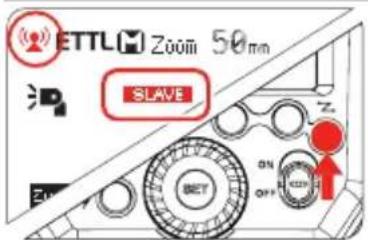 ETTL Zoom 50mm SLAVE ON OFF BETT
