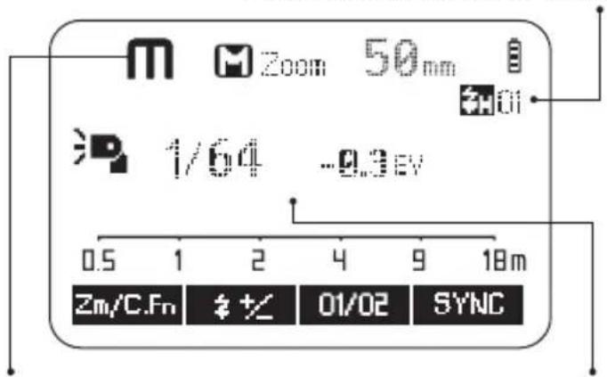 Hähnel MODUS 600RT MK II (Canon) - E-TTL Autoflash - 1