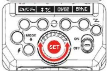Zn/C.Fn + °C 01/02 SYNC MODE θ SET ON OFF Z