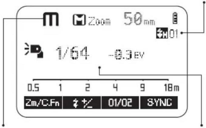 M Zoom 50mm 3H01 1/64 -8.3 EV 0.5 1 2 4 9 18m 2m/C.Fn #+ 01/02 SYNC