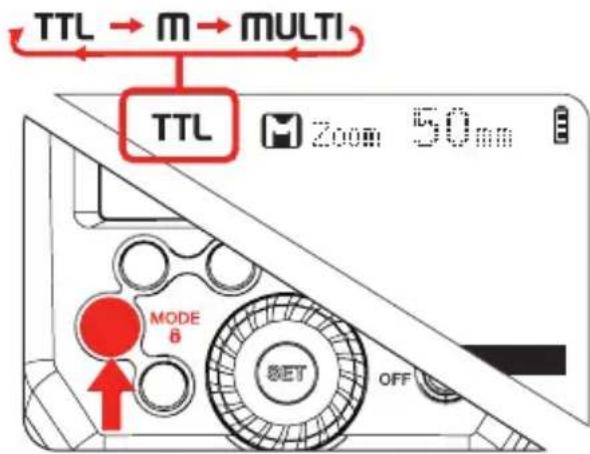 Hähnel MODUS 600RT MK II (Micro 43) - Mode flash - Flash automatique TTL intelligent - 1