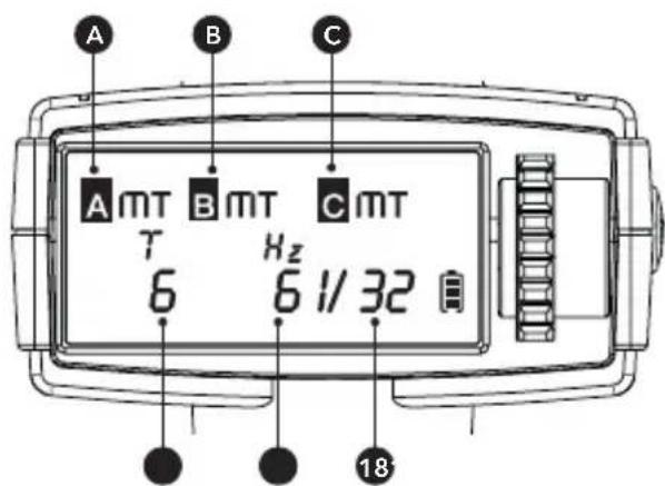 Hähnel MODUS 600RT MK II (Micro 43) - Sender LCD-Display - 2