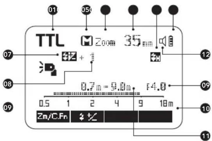 Hähnel MODUS 600RT MK II (Micro 43) - Bezeichnungen Gehäuse - 2