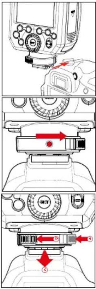 Technical diagram showing three views of a camera with labeled components and directional arrows indicating motion or movement.