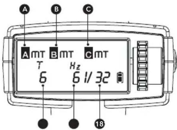 Hähnel MODUS 600RT MK II (Micro 43) - Mode multiple - 1