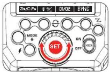 ON/CFM + 12 0V/02 BYND MODE θ SET ON OFF 60Ω