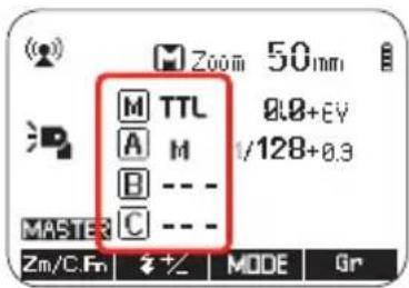 Zoom 50mm M TTL A M B --- C --- 8.8+EV 1/128+0.3 MASTER Zm/C.Fn # +/ MODE Gr