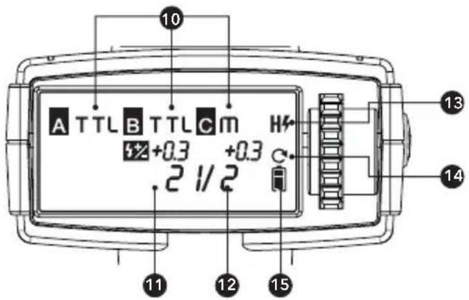 Hähnel MODUS 600RT MK II (Micro 43) - Écran transmetteur ACL - 1