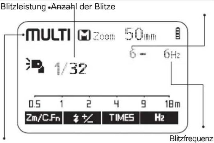 Hähnel MODUS 600RT MK II (Micro 43) - TTL Autoflash - 3
