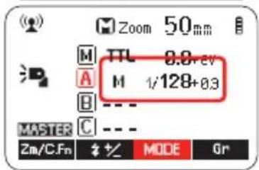 Zoom 50mm M TTL 8.8+ev A M 1/128+0.3 B --- MASTER C --- Zm/C.Fn % MODE Gr