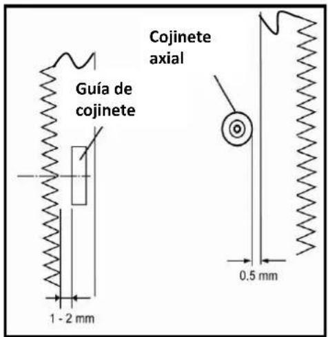 Holzmann HBS245HQ - Guía inferior de la hoja (Fig. I) - 1