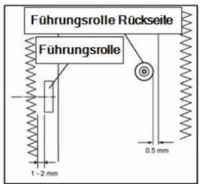 Holzmann HBS 230HQ - Obere Sägebandführung einstellen - 3